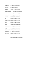 Audio CD.docx